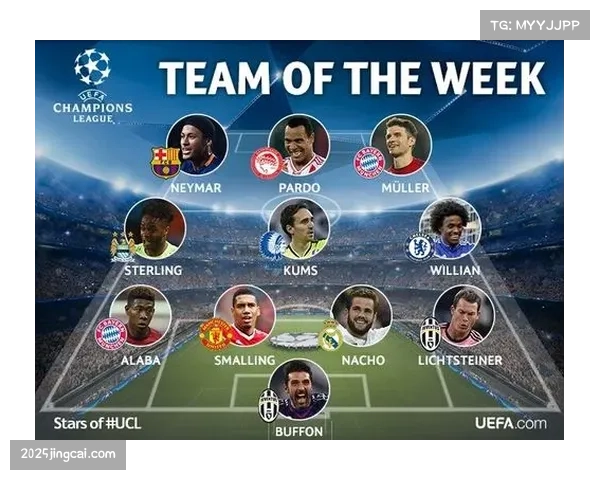 欧足联官方公布本周欧冠最佳阵容，依据综合攻防效率指数评选
