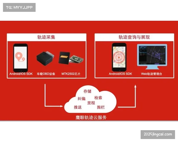 深度分析：鹰眼追踪系统在湖人掘金G1最后两分钟的关键判罚应用